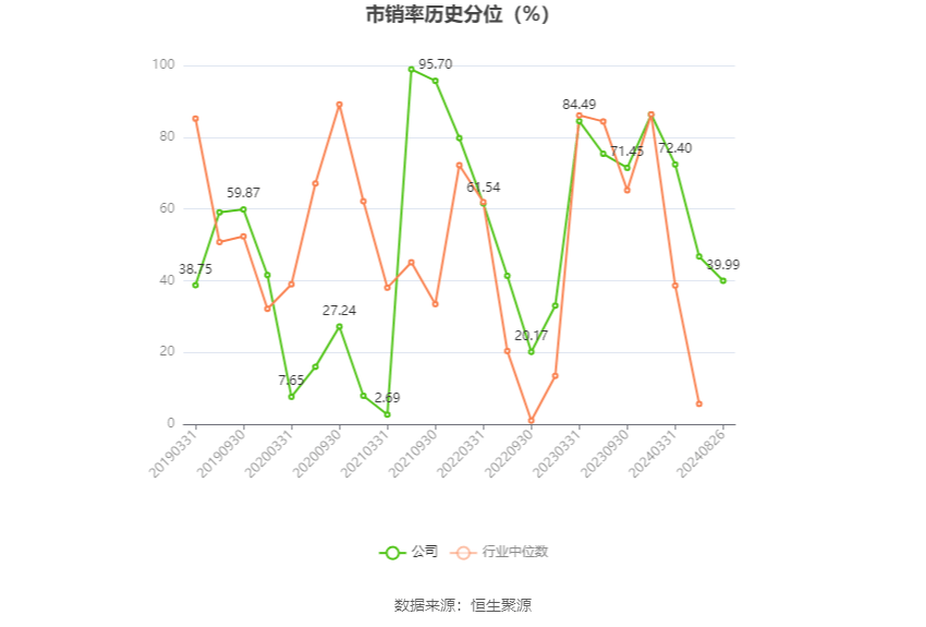 潤(rùn)和軟件2024年11月目標(biāo)價(jià)分析與展望，潤(rùn)和軟件2024年11月目標(biāo)價(jià)分析與展望，深度解讀未來(lái)趨勢(shì)