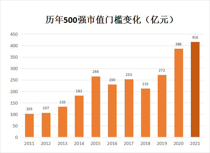 潤(rùn)和軟件董事長(zhǎng)雄心壯志，邁向千億市值的目標(biāo)與挑戰(zhàn)，潤(rùn)和軟件董事長(zhǎng)邁向千億市值的目標(biāo)，雄心壯志與挑戰(zhàn)并存