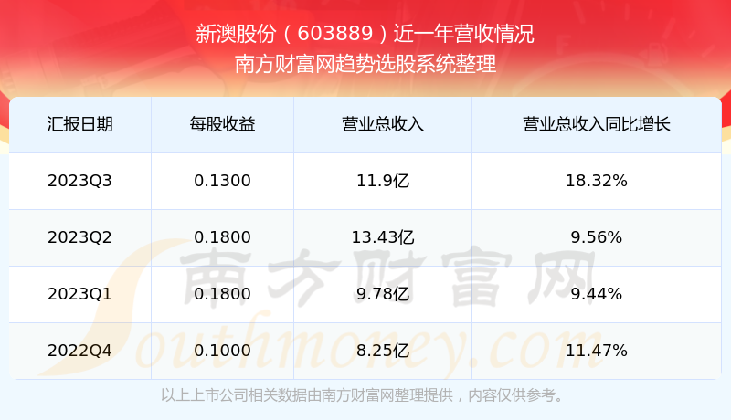 關(guān)于新澳2024今晚開獎結(jié)果的探討與警示，新澳2024今晚開獎結(jié)果探討，警惕與反思