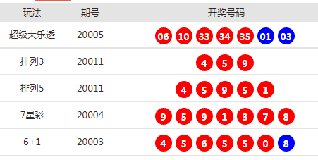 警惕虛假彩票信息，遠離違法犯罪風險——以新澳2024今晚開獎資料為例，警惕虛假彩票信息，防范新澳2024開獎陷阱，遠離違法犯罪風險