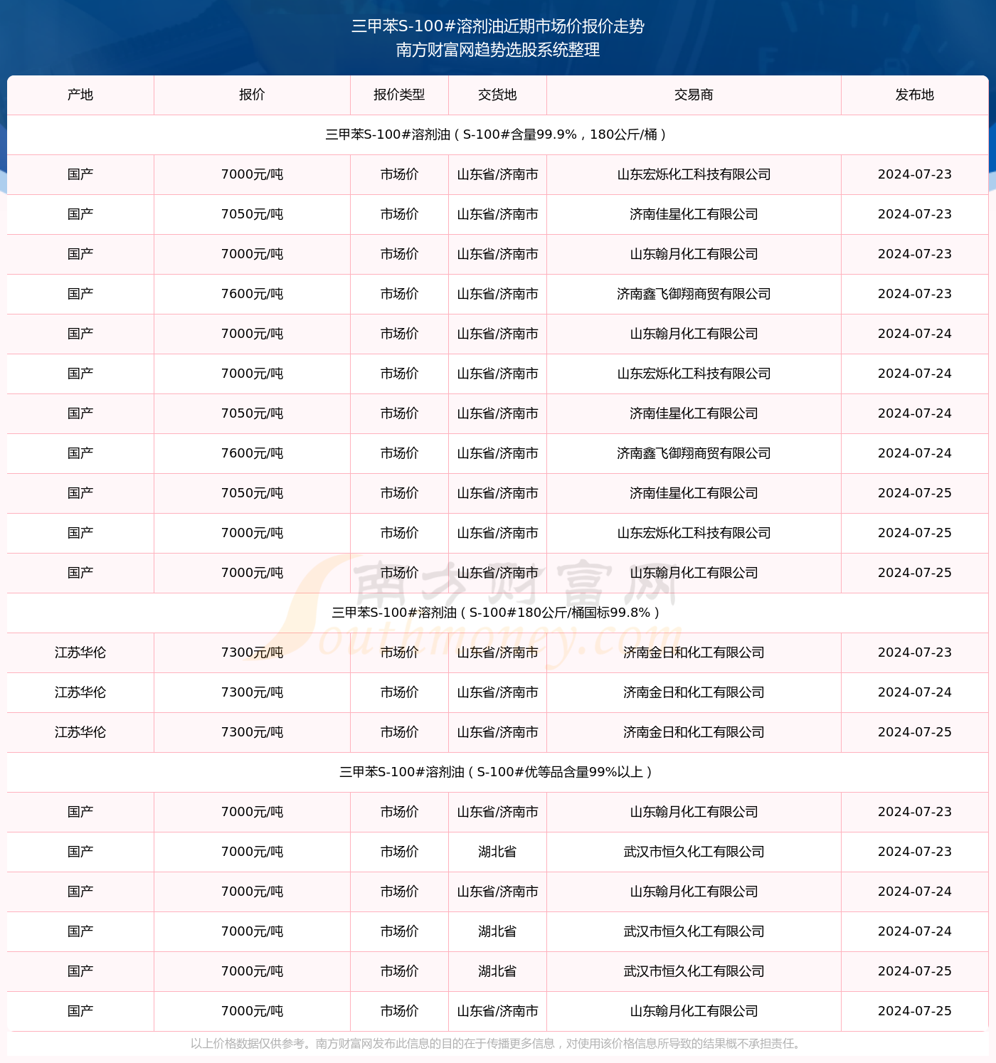 澳門三肖三碼精準(zhǔn)100%黃大仙——揭示背后的違法犯罪問題，澳門三肖三碼精準(zhǔn)預(yù)測背后的違法犯罪問題揭秘