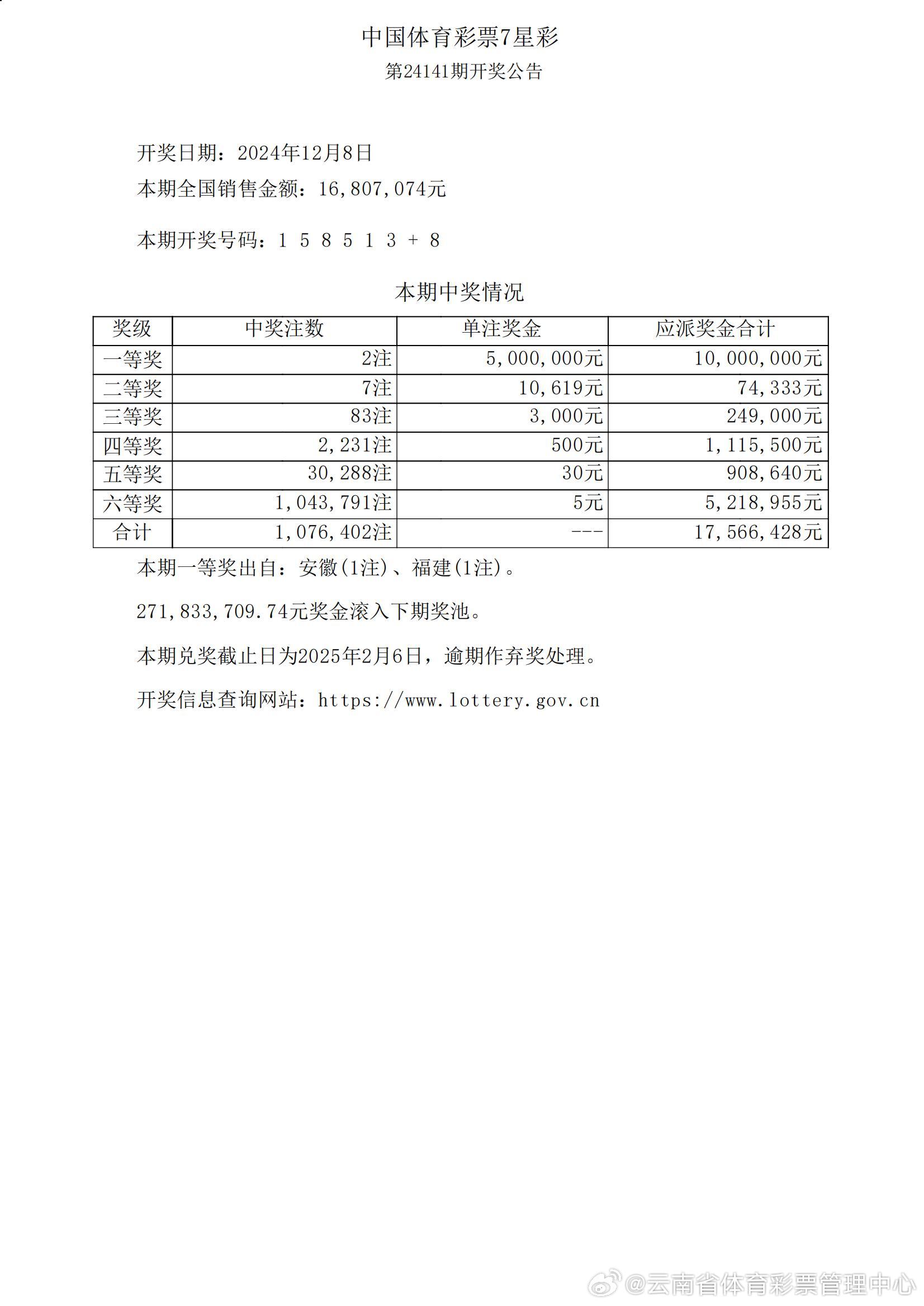 澳門開獎(jiǎng)結(jié)果及開獎(jiǎng)記錄表013探析，澳門開獎(jiǎng)結(jié)果及記錄表013深度解析