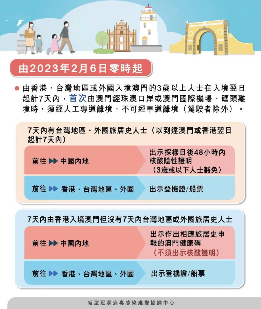 澳門三肖三碼期期準資料——揭示違法犯罪的危害與警示，澳門三肖三碼期期準資料背后的犯罪危害與警示啟示