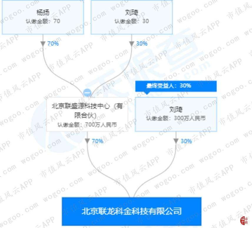 博通股份，12月9日的快速上漲揭示了什么？，博通股份12月9日快速上漲背后的原因與啟示