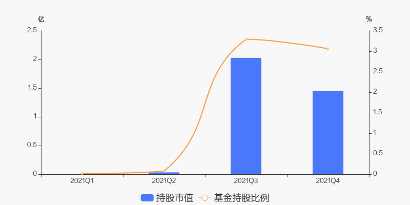 nieruihai 第6頁