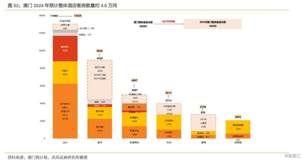 2024新澳門免費(fèi)長期資料,實(shí)地?cái)?shù)據(jù)分析計(jì)劃_鉆石版61.224