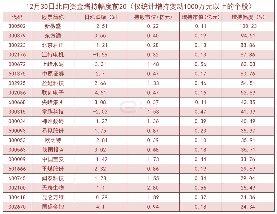 天涯追夢 第8頁