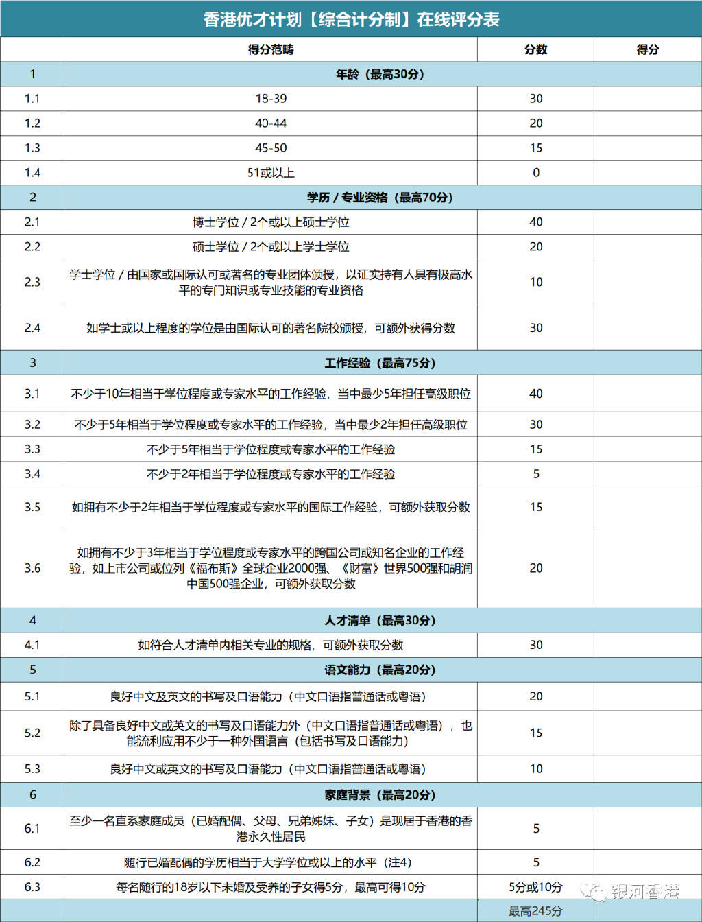 新澳門六肖期期準(zhǔn),綜合計(jì)劃定義評(píng)估_set37.384