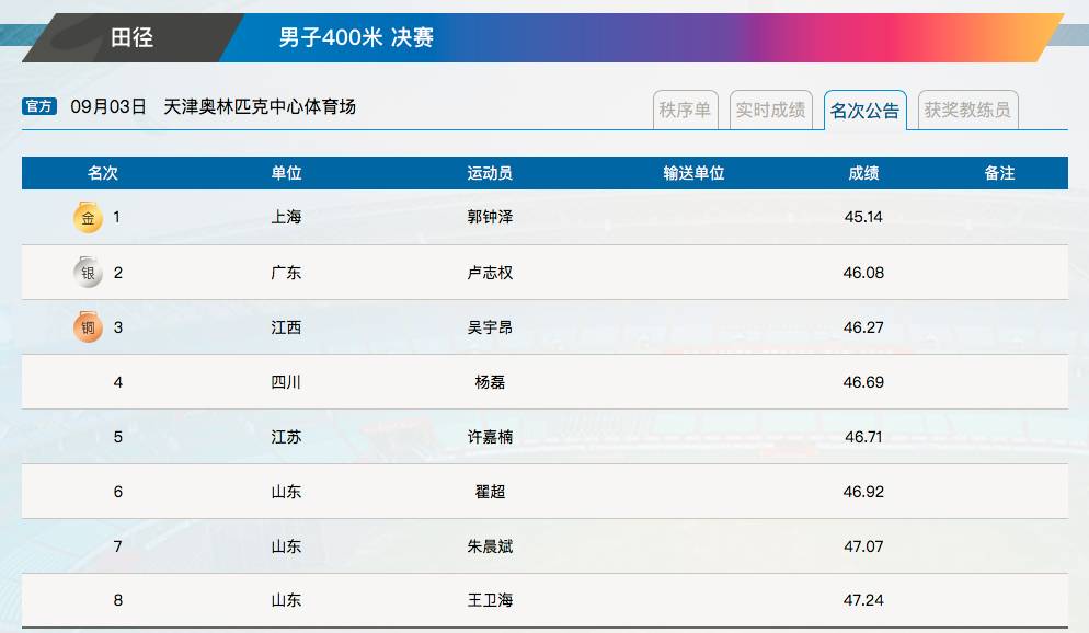 澳門開獎結(jié)果及開獎記錄，探索與解析，澳門開獎結(jié)果及記錄解析，探索與揭秘