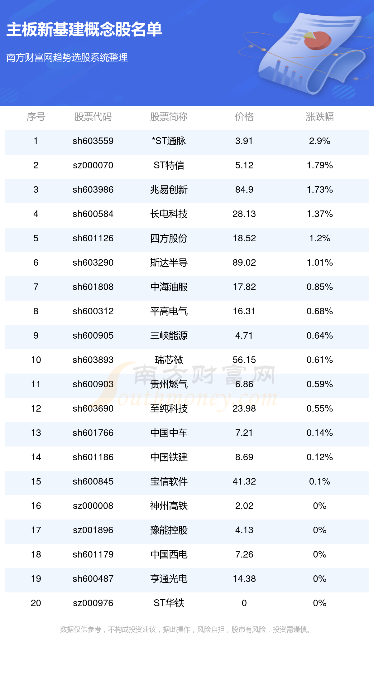 關(guān)于澳門博彩業(yè)與彩票結(jié)果的真?zhèn)螁栴}探討，澳門博彩業(yè)與彩票結(jié)果真?zhèn)螁栴}探討