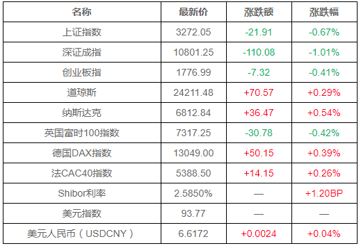 新澳近期彩票記錄，探索2024年未來五十期的可能性與趨勢分析，新澳彩票未來趨勢分析，探索2024年五十期彩票記錄與可能性