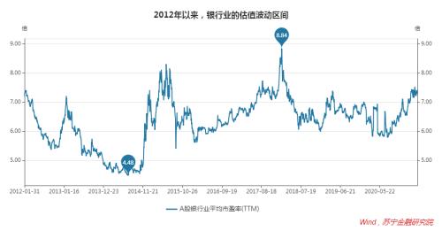 新易盛未來估值預(yù)測，新易盛未來估值預(yù)測，展望與探討