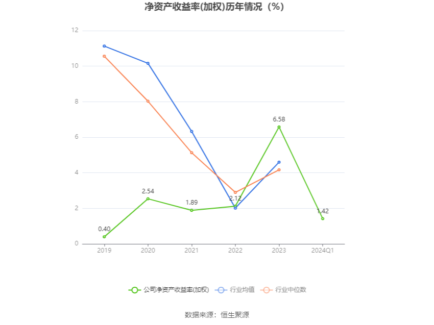 網(wǎng)宿科技2024年目標(biāo)價的深度分析與展望，網(wǎng)宿科技未來展望，深度分析2024年目標(biāo)價及展望