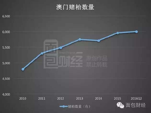 澳門最準的數據免費公開，探索與解析，澳門數據探索解析，最準公開信息揭秘