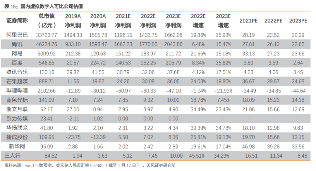 夜色迷離 第6頁(yè)