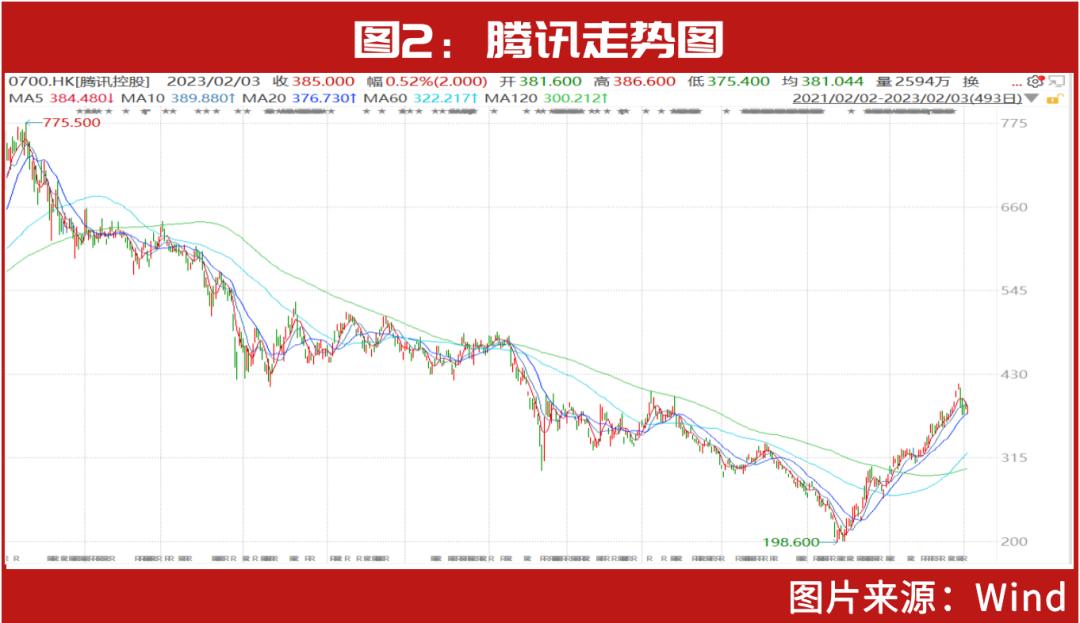 茅臺(tái)股票段永平最新消息，投資巨頭的新動(dòng)向與市場(chǎng)洞察，茅臺(tái)股票最新動(dòng)態(tài)，段永平投資動(dòng)向與市場(chǎng)洞察揭秘