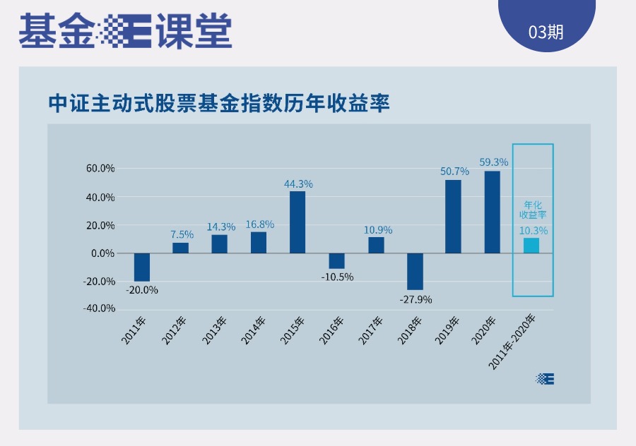 一、引言，文章引言，探索未知領(lǐng)域的前奏