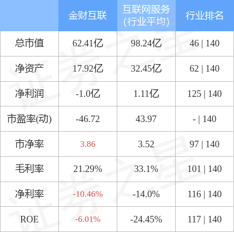 金財(cái)互聯(lián)主力流出現(xiàn)象，深度分析與解讀，金財(cái)互聯(lián)主力資金流出現(xiàn)象深度解析與解讀