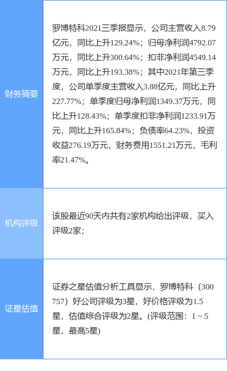 羅博特科重組事項正在審核，深度探究與前景展望，羅博特科重組事項審核進展及深度探究與前景展望