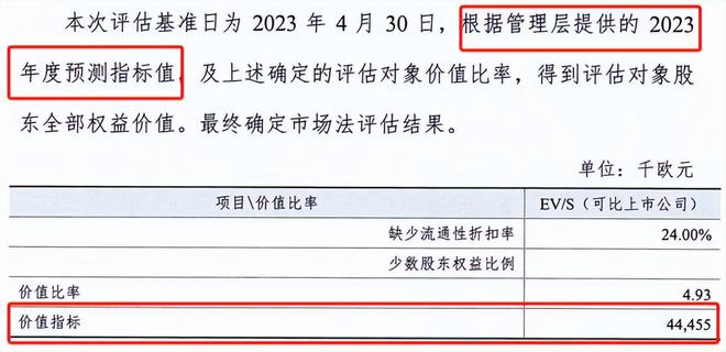 羅博特科收購事件的深度解析，成功了嗎？，羅博特科收購事件深度解析，成功與否探秘