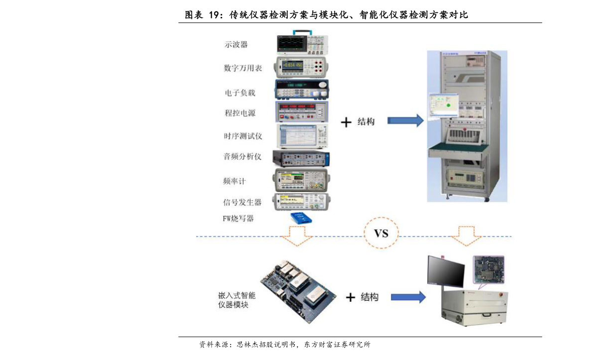 達(dá)實(shí)智能最新消息今天，達(dá)實(shí)智能最新動(dòng)態(tài)今日更新