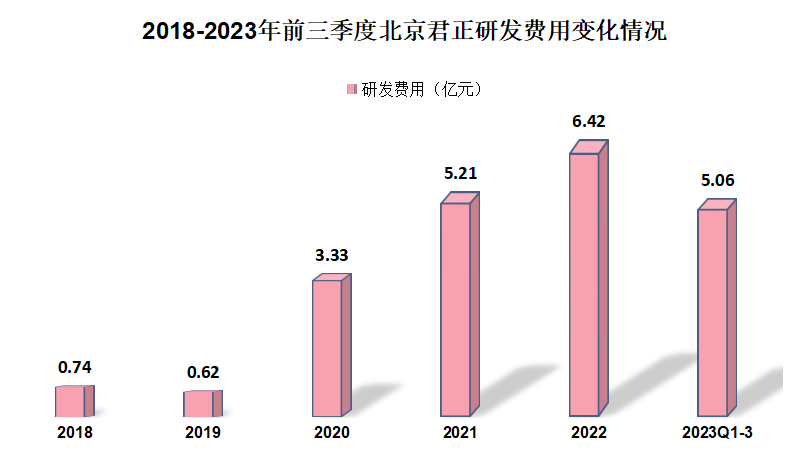 北京君正重組最新消息，引領(lǐng)行業(yè)變革，開(kāi)啟新篇章，北京君正重組引領(lǐng)行業(yè)變革，開(kāi)啟全新篇章