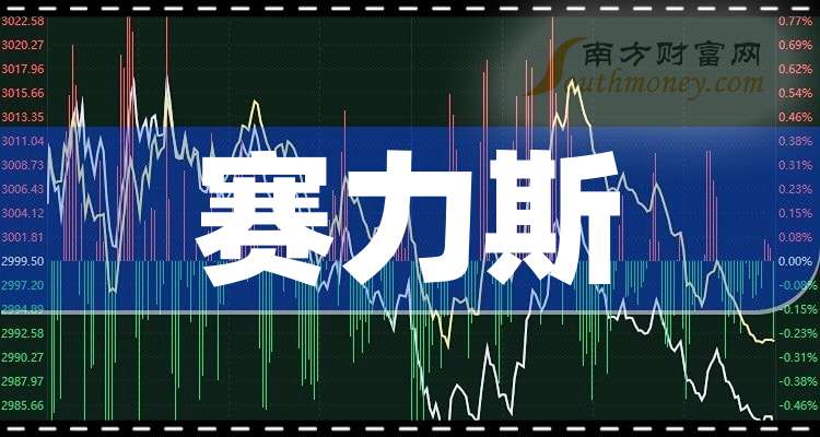 賽力斯股票暴跌原因深度解析，賽力斯股票暴跌原因深度探究