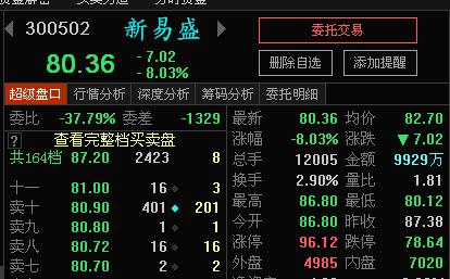 新易盛最新消息公告概覽，新易盛最新消息公告概覽，一覽無遺的資訊總結(jié)