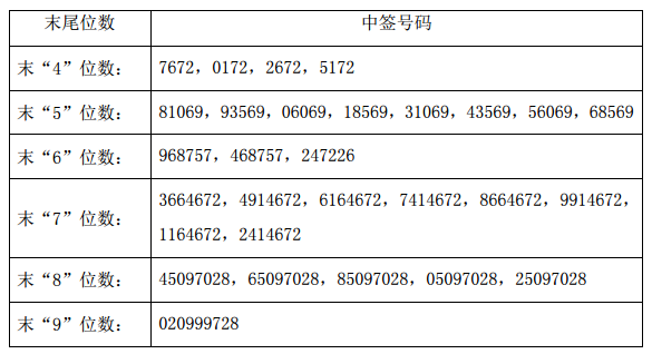 景嘉微的目標價，探索與洞察，景嘉微的目標價，深度探索與洞察