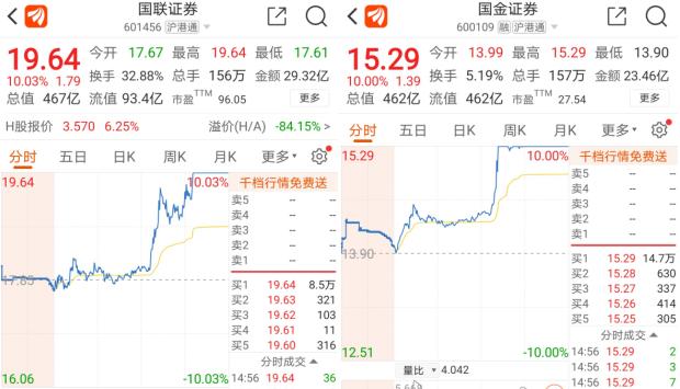 國聯(lián)證券合并最新消息全面解讀，國聯(lián)證券合并消息全面解讀，最新進展與影響分析