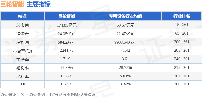 巨輪智能，12月10日主力資金強勢流入，開啟智能轉(zhuǎn)型新征程，巨輪智能開啟智能轉(zhuǎn)型新征程，主力資金強勢流入，12月10日新動向揭秘