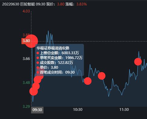 巨輪智能最新傳聞深度解析，巨輪智能最新傳聞全面解析