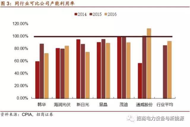 東方通值得長期投資嗎？深度解析與前景展望，東方通的長期投資價值深度解析與前景展望。