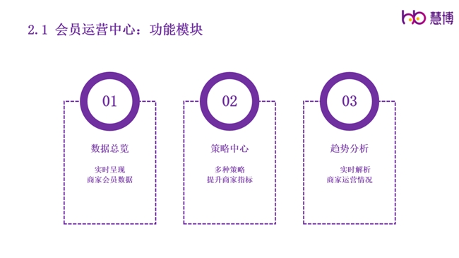 慧博科技，引領(lǐng)科技創(chuàng)新，塑造未來力量，慧博科技，引領(lǐng)創(chuàng)新，塑造未來力量之巔