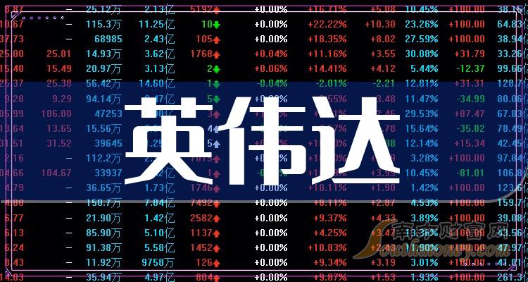 問高偉達2024年目標價，未來增長潛力與市場預測，高偉達未來增長潛力與市場預測，揭秘其目標價位與市場預期的洞察