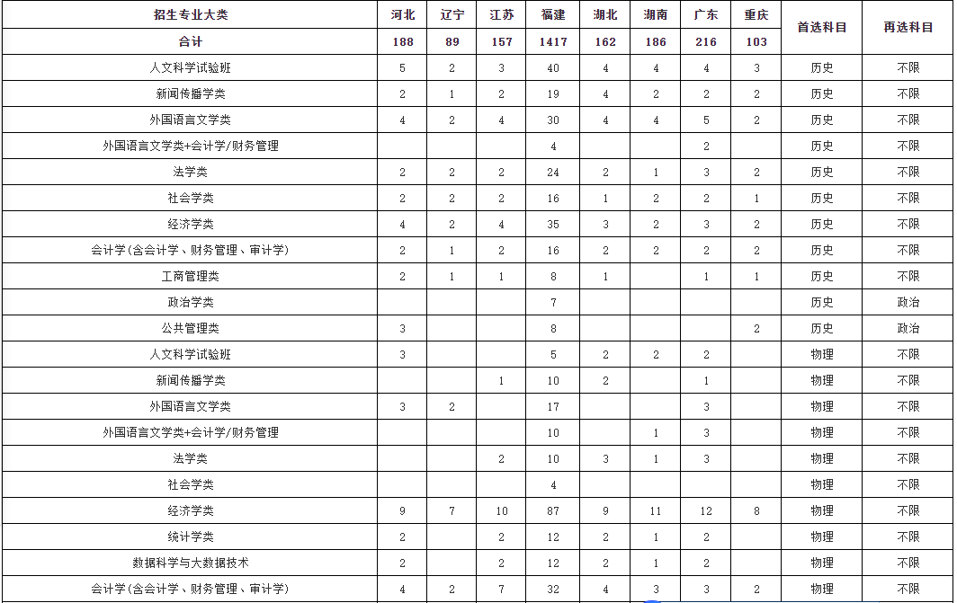 關(guān)于新澳門免費(fèi)資料大全在線查看的探討——警惕違法犯罪問題，新澳門免費(fèi)資料大全在線查看背后的風(fēng)險(xiǎn)與犯罪警示