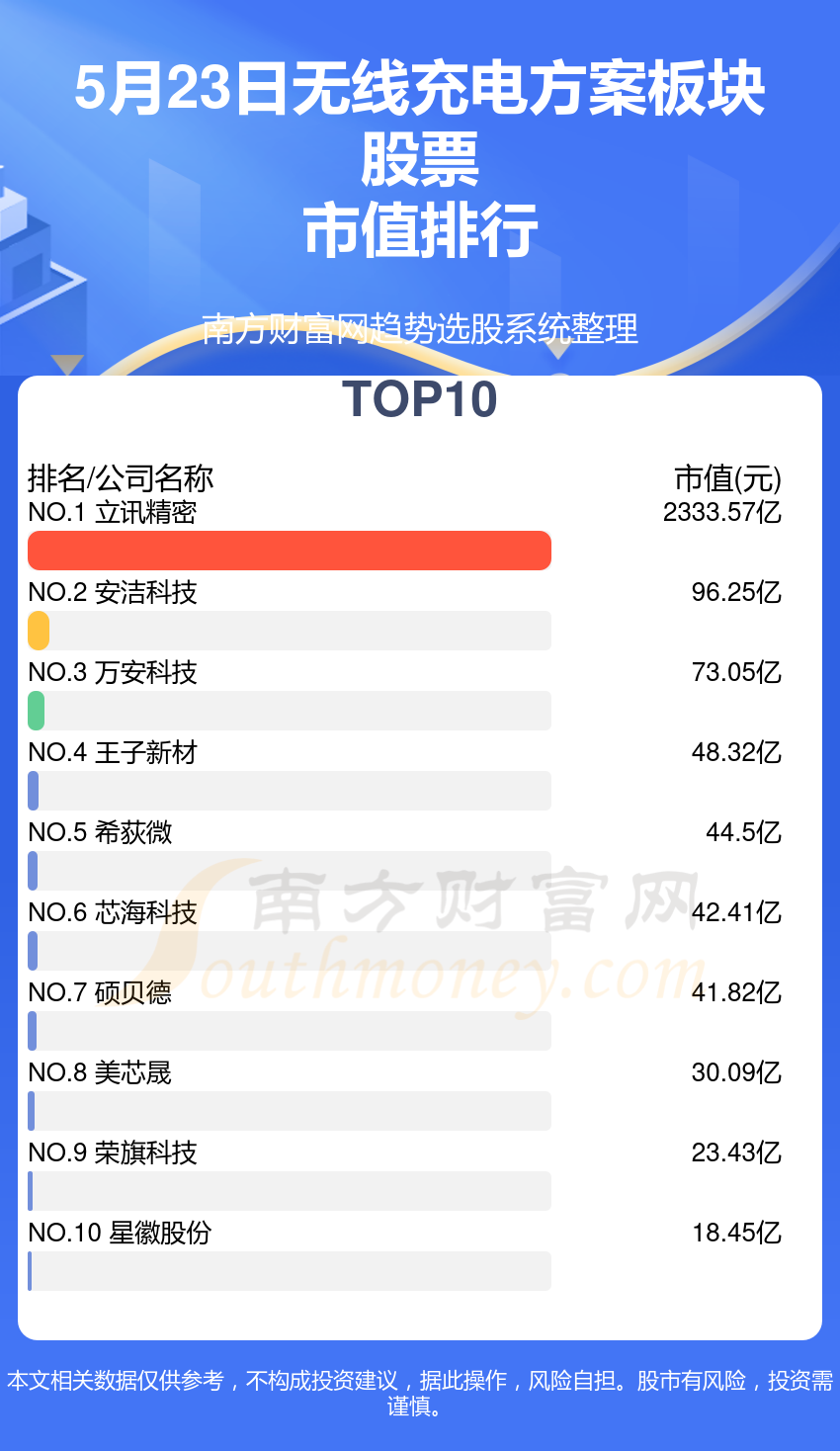 管家婆一票一碼100正確濟(jì)南,創(chuàng)新計劃分析_理財版93.26.61