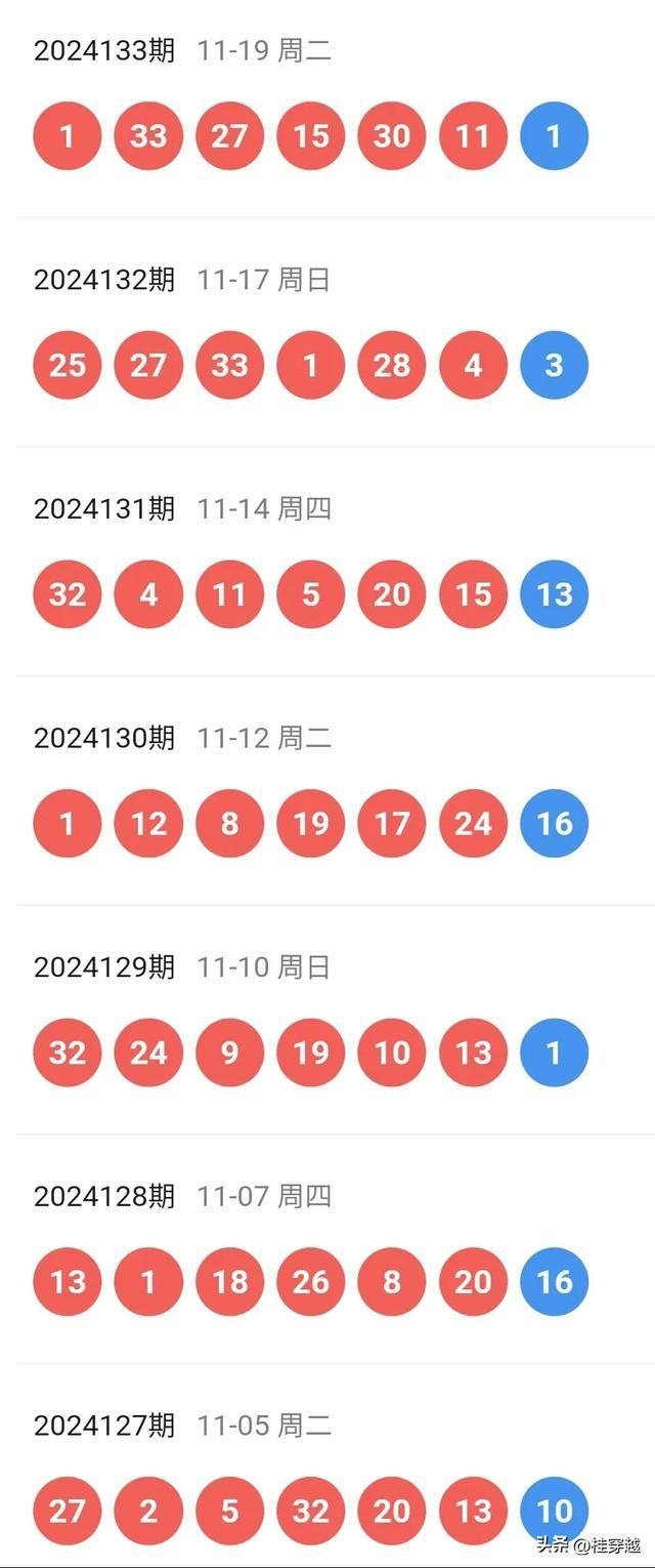 新澳六開獎結果2024開獎記錄,資源整合策略_suite36.135