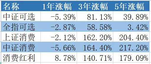 茅臺股票近十年漲幅深度解析，茅臺股票近十年漲幅深度剖析