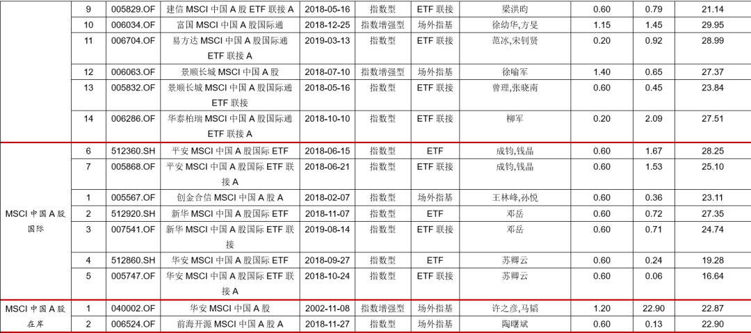 澳門(mén)三肖三碼精準(zhǔn)100%公司認(rèn)證,多樣化策略執(zhí)行_豪華款29.752