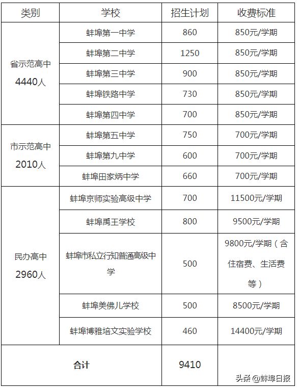 秋葉飄零 第6頁