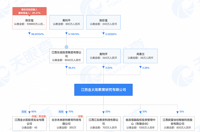 新澳天自動更新資料大全,實地數(shù)據(jù)評估解析_C版25.303