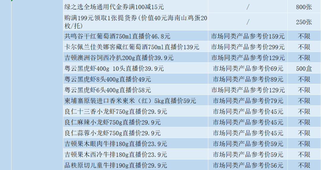 今晚新澳門開獎結(jié)果查詢9+,資源整合策略實施_SHD93.539