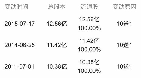 huangxinzhen 第6頁