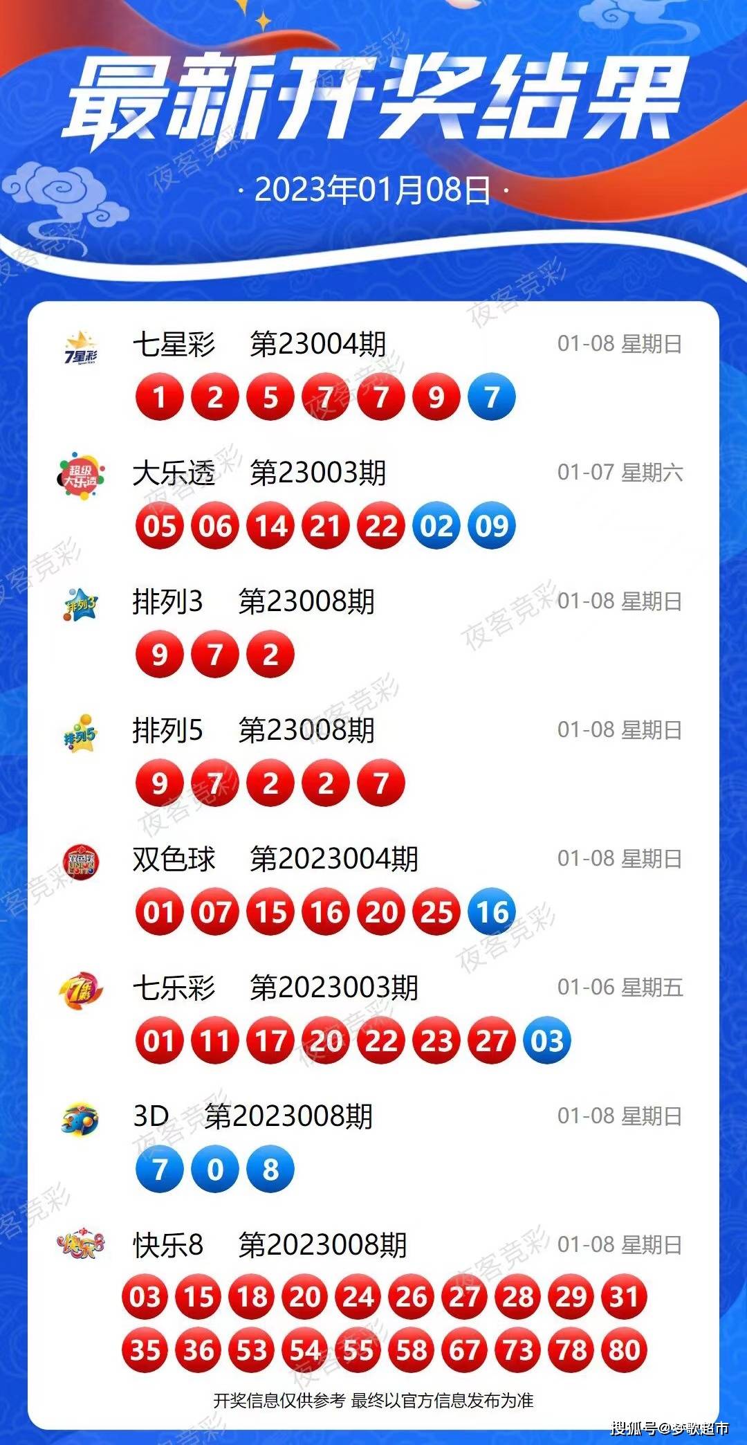 2024年新澳開獎結果查詢表,安全性方案解析_4DM59.37