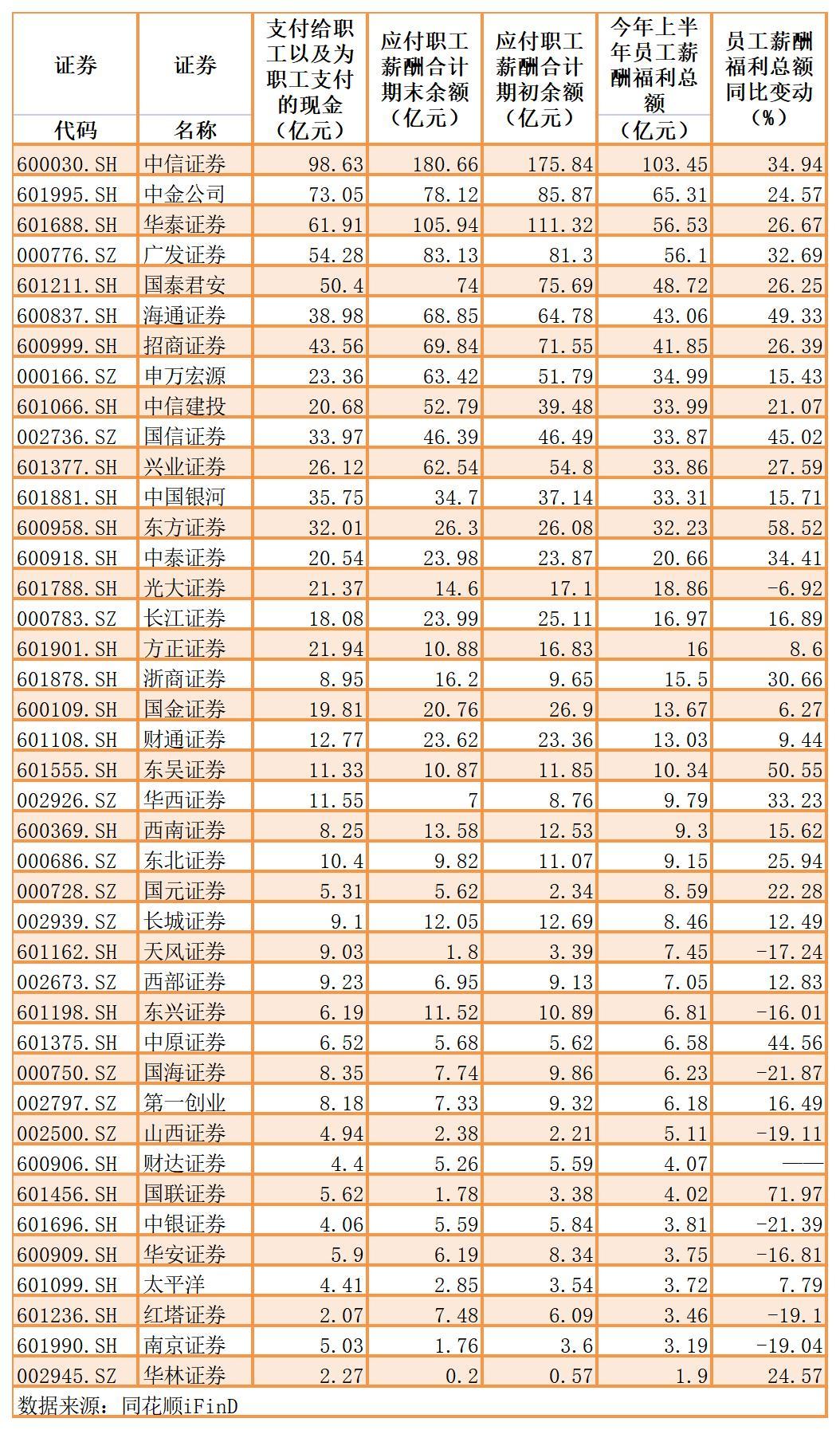 國(guó)聯(lián)證券能否漲到20元，深度分析與展望，國(guó)聯(lián)證券能否突破至20元大關(guān)，深度分析與未來(lái)展望