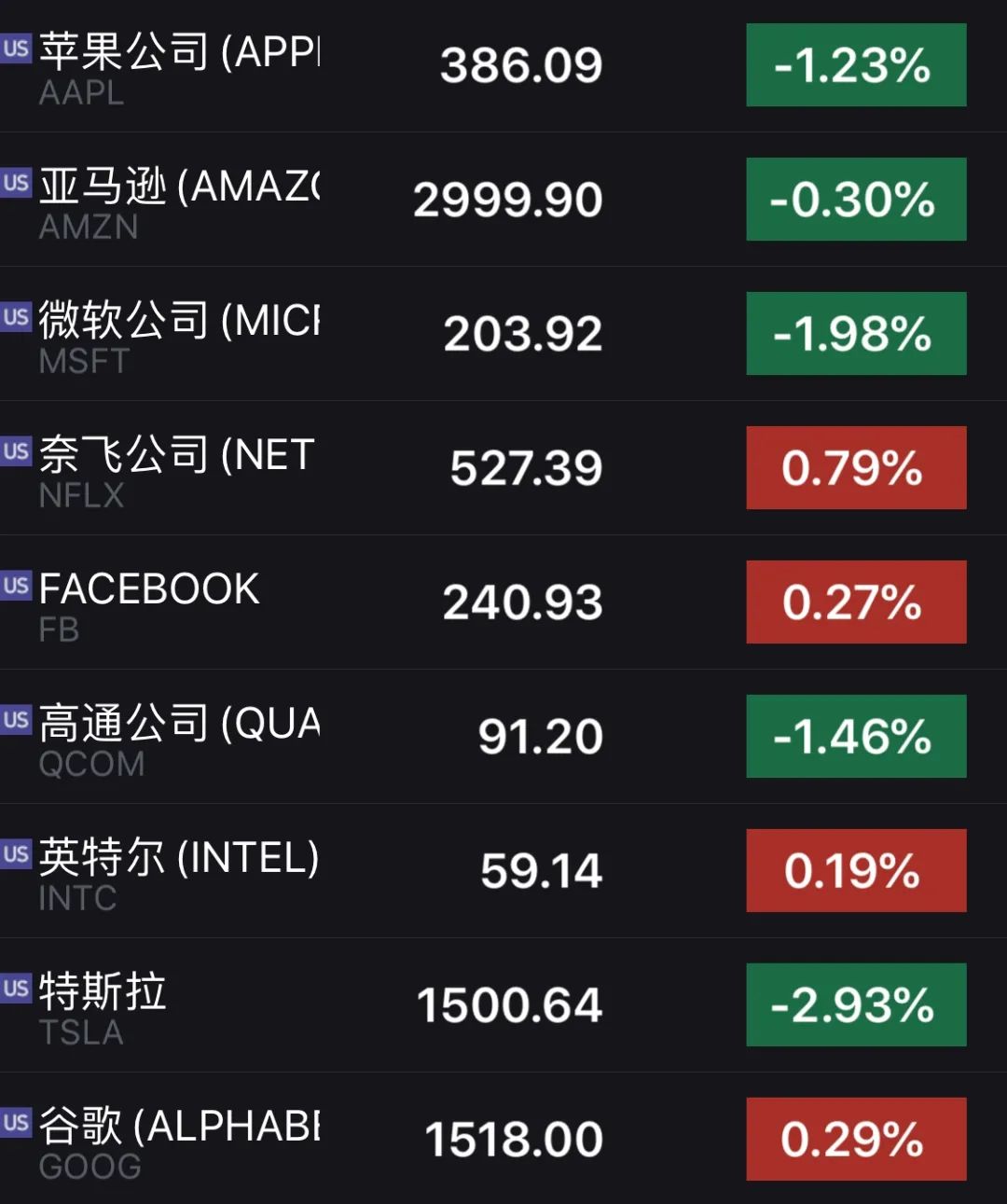 中國中免股價(jià)暴跌原因深度解析，三大因素探究背后的真相，中國中免股價(jià)暴跌背后的三大因素深度解析，真相探究與趨勢(shì)展望