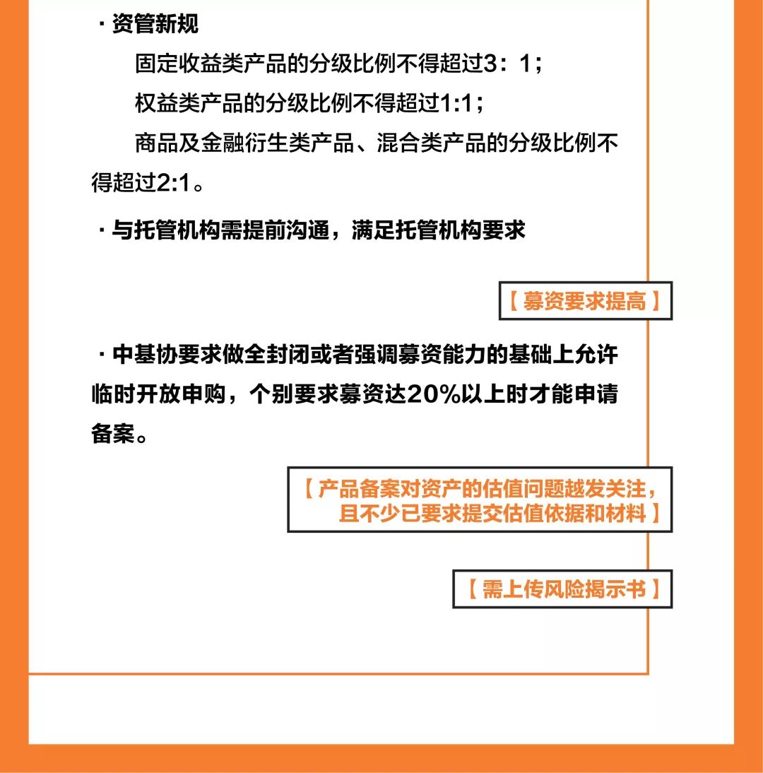 河南三只國資基金同日備案新動態(tài)，深化金融改革，助力地方經(jīng)濟發(fā)展，河南國資基金新動態(tài)，深化金融改革，三基金同日備案助力地方經(jīng)濟發(fā)展