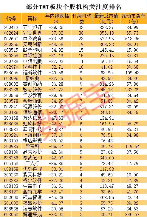 中際旭創(chuàng)2025年目標(biāo)價(jià)的深度分析與展望，中際旭創(chuàng)未來(lái)展望，深度分析目標(biāo)價(jià)至2025年