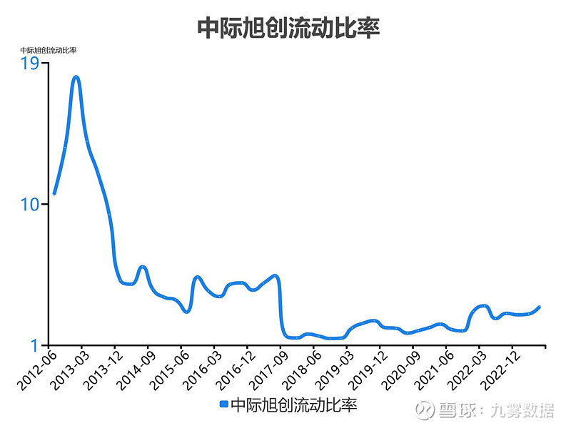 中際旭創(chuàng)深度分析，中際旭創(chuàng)深度解析